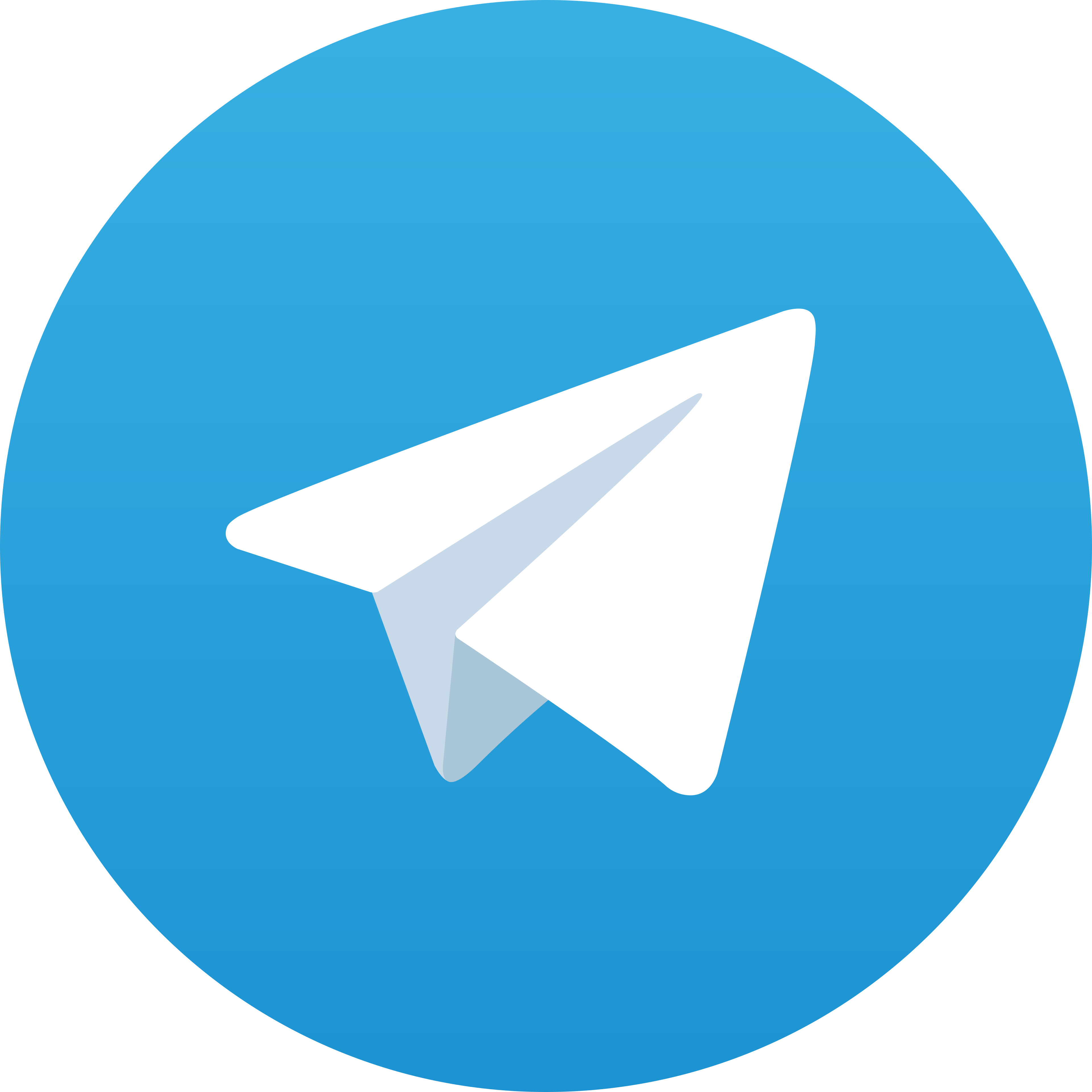 Telegram CIUM4D